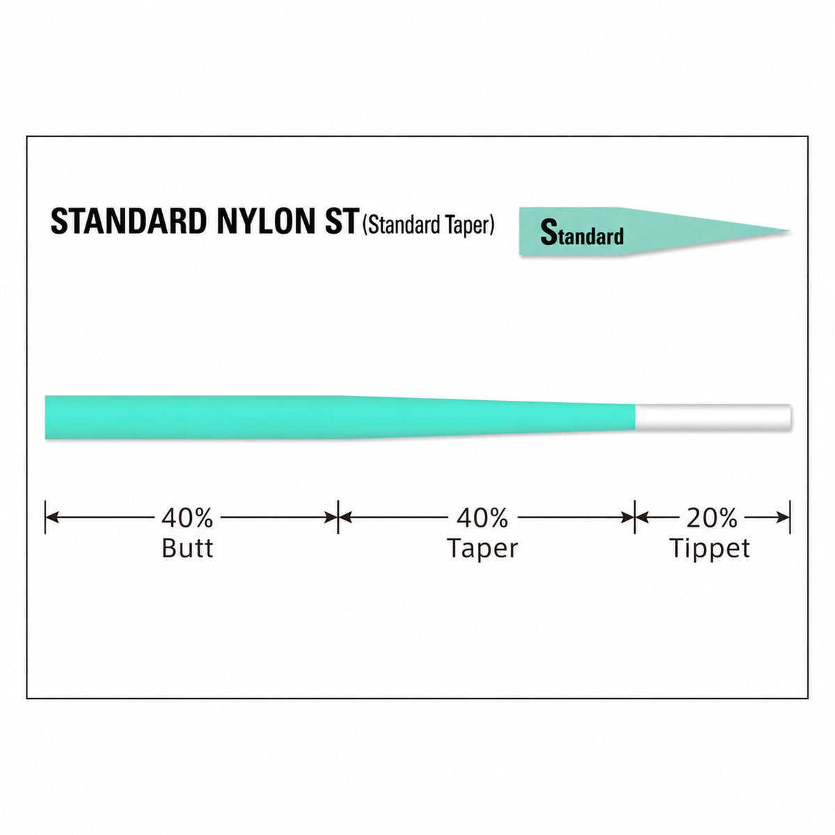 VARIVAS STANDARD ST Nylon tapered leader profile, 40 percent butt, 40 percent taper and 20 percent tippet