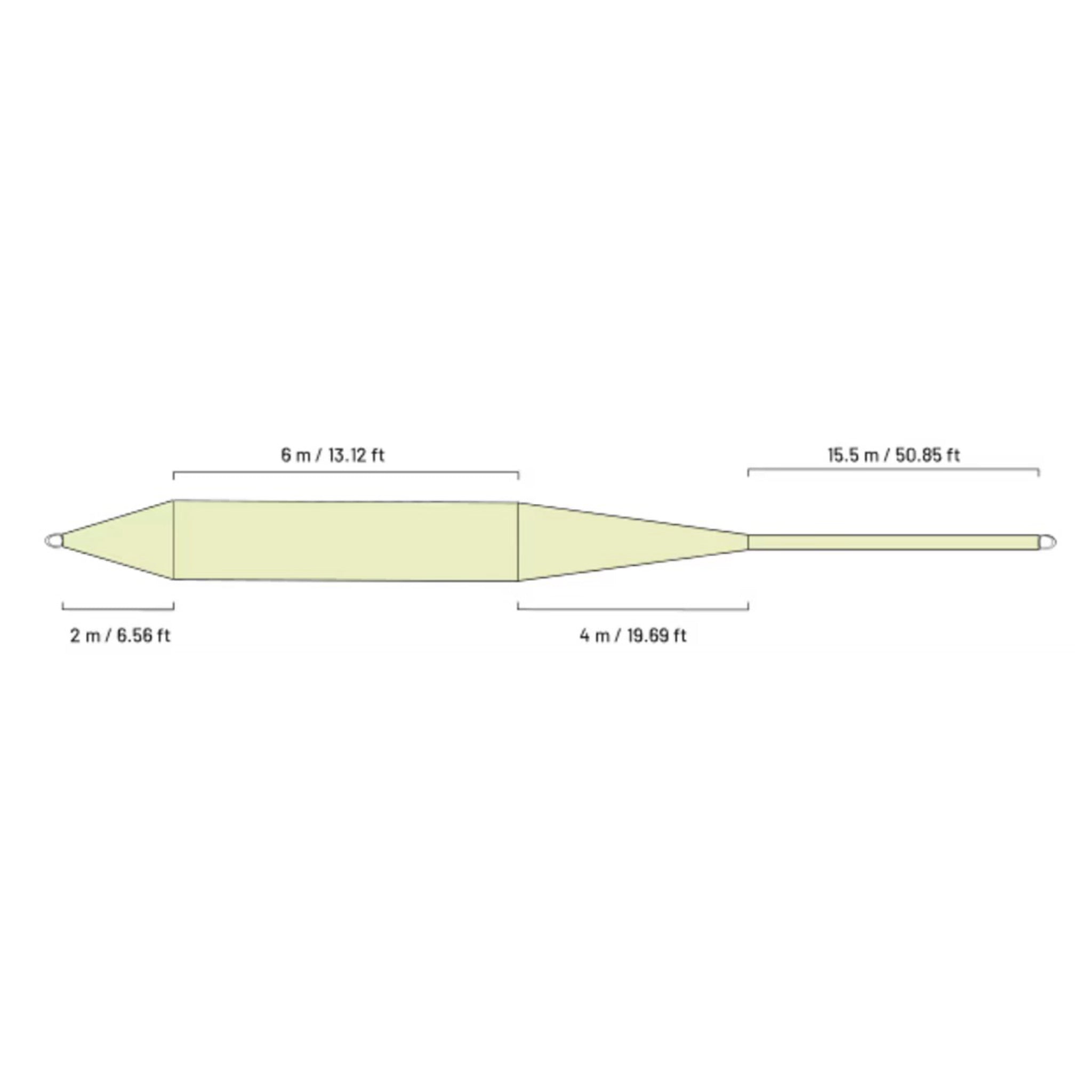 Taper diagram of Guideline Classic Trout WF fly line head